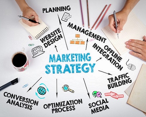 Chiêu thức marketing bất động sản giúp dân sales bội thu Chiêu thức marketing bất động sản giúp dân sales bội thu